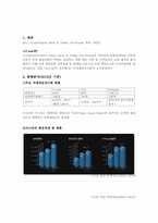 2011 G-star(Game Show & Trade, All-Round) 개최 기획안-2