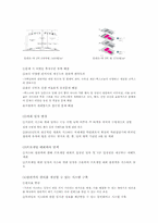 2011 G-star(Game Show & Trade, All-Round) 개최 기획안-5