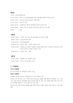 2011 G-star(Game Show & Trade, All-Round) 개최 기획안-10