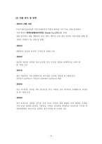 [국제경영] 유니클로 한국시장 진출-7