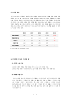 [국제경영] 유니클로 한국시장 진출-8