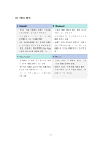 [국제경영] 유니클로 한국시장 진출-15