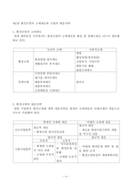 14장 환경윤리 레포트-5