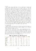 MCM 마케팅전략 레포트-9