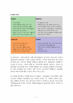 MCM 마케팅전략 레포트-11