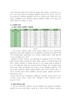 [광고론] Dry Finish d `드라이피니시 d` 광고 분석 및 전략-5