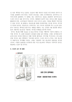 [광고론] Dry Finish d `드라이피니시 d` 광고 분석 및 전략-12