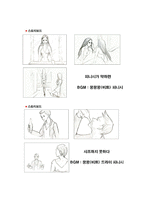 [광고론] Dry Finish d `드라이피니시 d` 광고 분석 및 전략-13