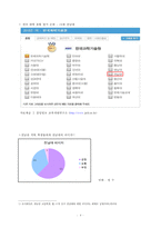 전남대의 STP전략, 마케팅 전략-4