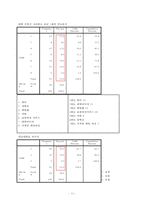 전남대의 STP전략, 마케팅 전략-12