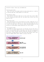 CLO는 누구인가 레포트-5