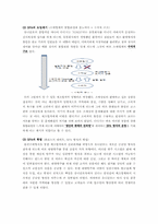 [생산운영관리] 유니클로의 시스템과 품질 관리-7