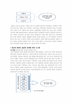 [생산운영관리] 유니클로의 시스템과 품질 관리-8