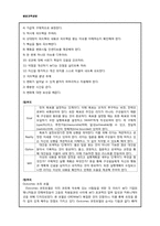 코칭 레포트-7