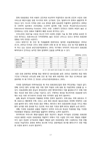 [관광학] 의료관광-18