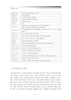 [국제경제학] 한-칠레 FTA이후 수산물 부문의 변화-11