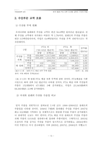 [국제경제학] 한-칠레 FTA이후 수산물 부문의 변화-15