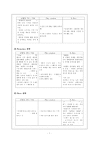 닌텐도 DS와 Wii의 성공요인-8