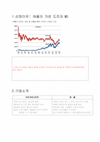 [기업윤리] 마이크로소프트 vs 애플 기업윤리-2