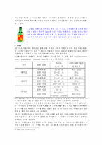 [국제마케팅](주)진로의 중국진출전략-7