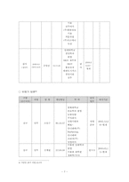[재무관리] 국순당 재무비율분석-7