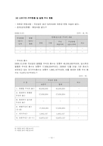 [재무관리] 국순당 재무비율분석-10