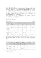 [재무관리] 국순당 재무비율분석-11