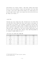 [재무관리] 국순당 재무비율분석-16
