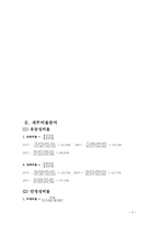 [재무제표분석] 페이퍼코리아(주) 재무비율 분석-5