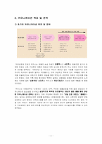[촉진전략] 박카스 커뮤니케이션 전략-6