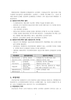 [조직개발론] 집단행동개발 기법-8