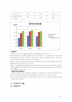 [재무관리] 페이퍼코리아(주) 재무비율 분석-16