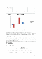 [재무관리] 페이퍼코리아(주) 재무비율 분석-19