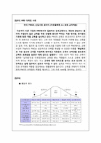 HRD 기관의 마케팅 전략-6