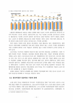 현대자동차 사태로 살펴본 비정규직 문제 실태 및 해결방안-6