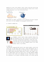 카페베네(caffebene) 마케팅 분석-8