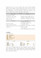 카페베네(caffebene) 마케팅 분석-9