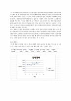 카페베네(caffebene) 마케팅 분석-10