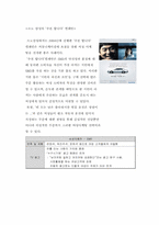 [여성마케팅] 현대자동차 Young Generation 전략-5