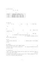 [인사관리] 현대백화점의 보상-7
