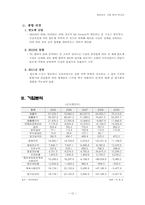 [경영분석] 하이닉스 기업 분석 보고서-13