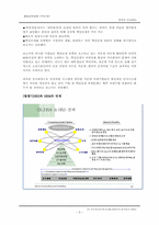 [경영] 조직의 인사관리-9