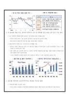 글로벌 환율전쟁-4