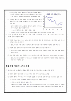 글로벌 환율전쟁-5