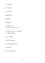 사우디아라비아 네일사업진출계획서-14