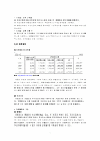 전자결제시스템 -소매결제시스템-9