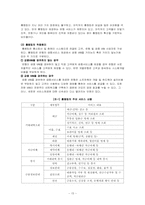 전자결제시스템 -소매결제시스템-15