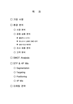 [마케팅전략] 하이브리드 디카 - Sony NEX 3-2