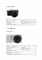 [마케팅전략] 하이브리드 디카 - Sony NEX 3-8