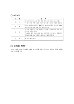 [마케팅전략] 하이브리드 디카 - Sony NEX 3-13